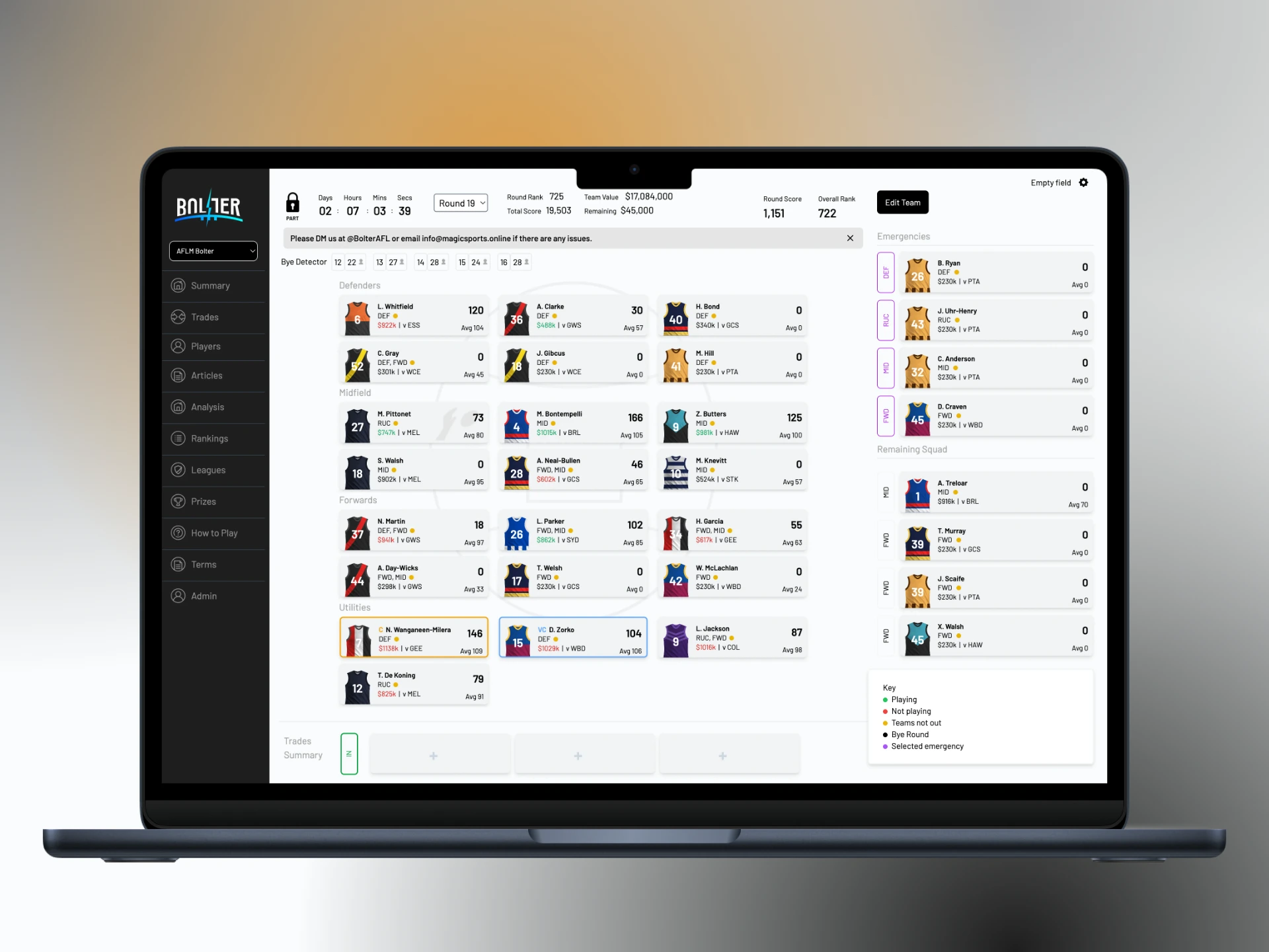 Fantasy Football Competition